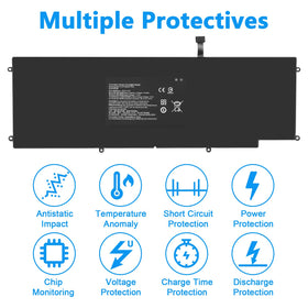Fancy Buying circuit protection board close-up showing safety features benefit