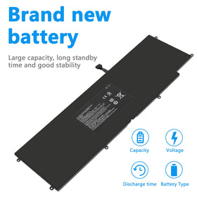 Fancy Buying battery beside a credit card illustrating compact size benefit