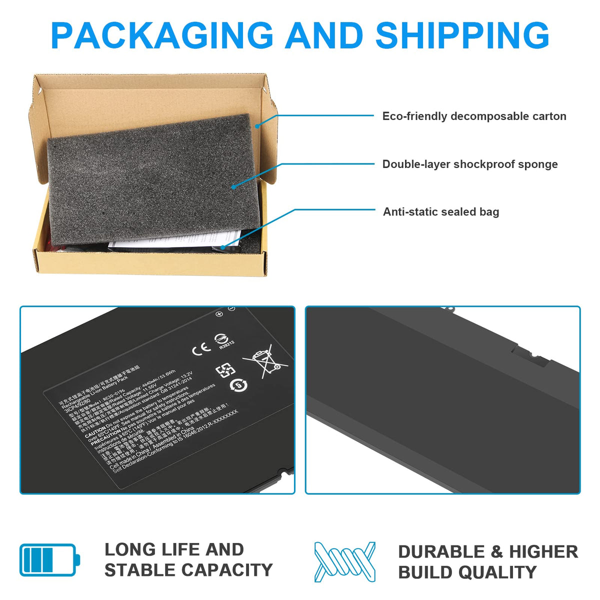 Fancy Buying battery surface texture detail indicating durable construction benefit