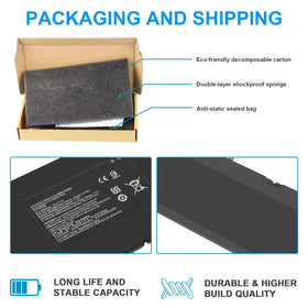 Fancy Buying battery surface texture detail indicating durable construction benefit