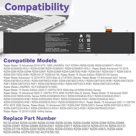 Fancy Buying RC30-0248 black polymer casing complements Razer Blade aesthetics.