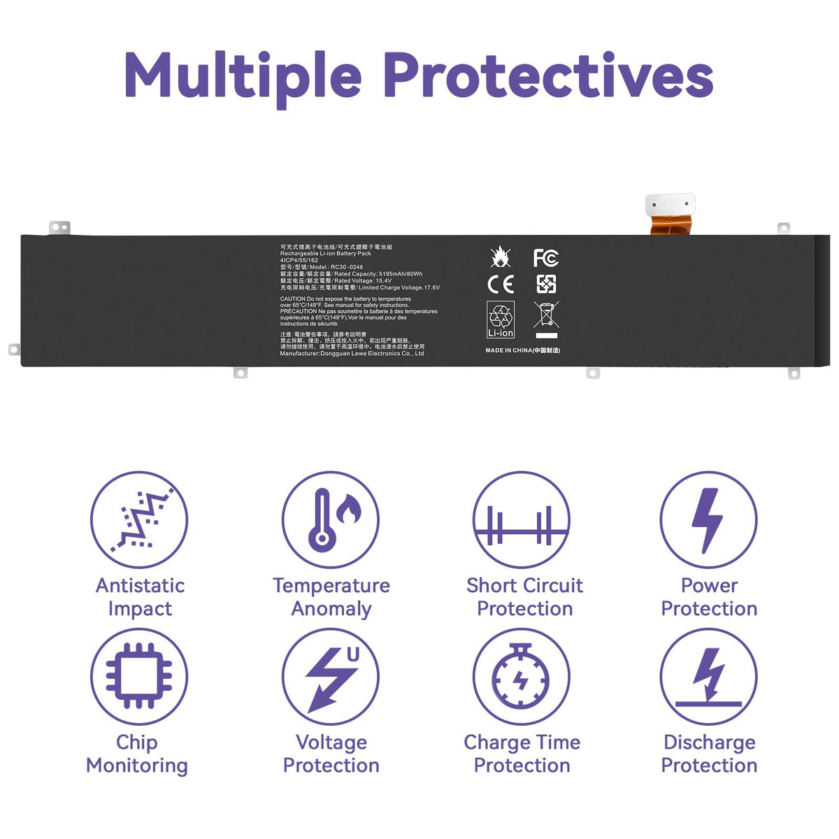 Fancy Buying RC30-0248 installed in Razer Blade 15 Advanced 2019 setup.