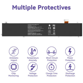 Fancy Buying RC30-0248 installed in Razer Blade 15 Advanced 2019 setup.