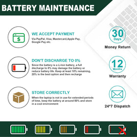 Fancy Buying replacement battery with toolkit showing included support for DIY installation
