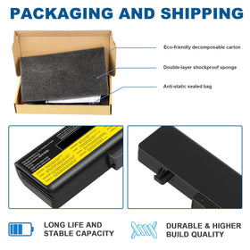 Fancy Buying safety markings and certifications ensuring protected charging benefit