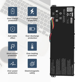 Fancy Buying battery next to USB stick showing compact size and portability benefit