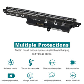 Fancy Buying side profile displaying thin battery design for proper fit