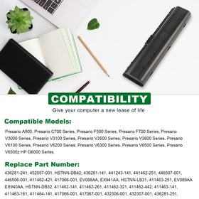 Fancy Buying side profile showing compact shape for easy installation