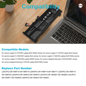 Fancy Buying battery next to ruler to show compact size and accurate fit