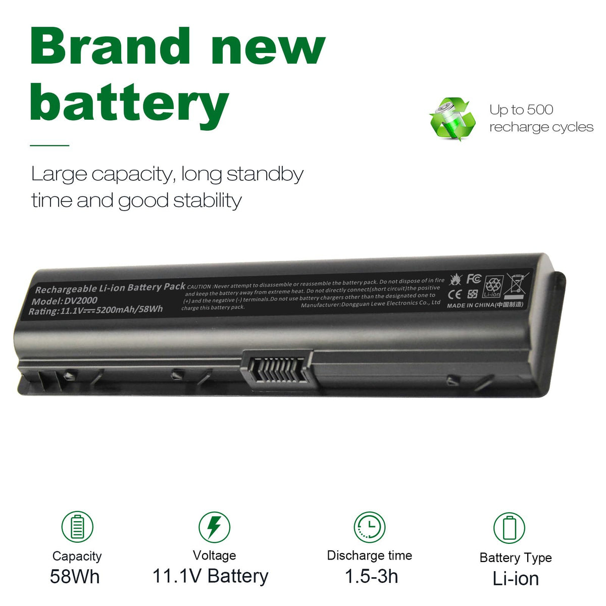 Fancy Buying size scale comparison illustrating compact dimensions and portability