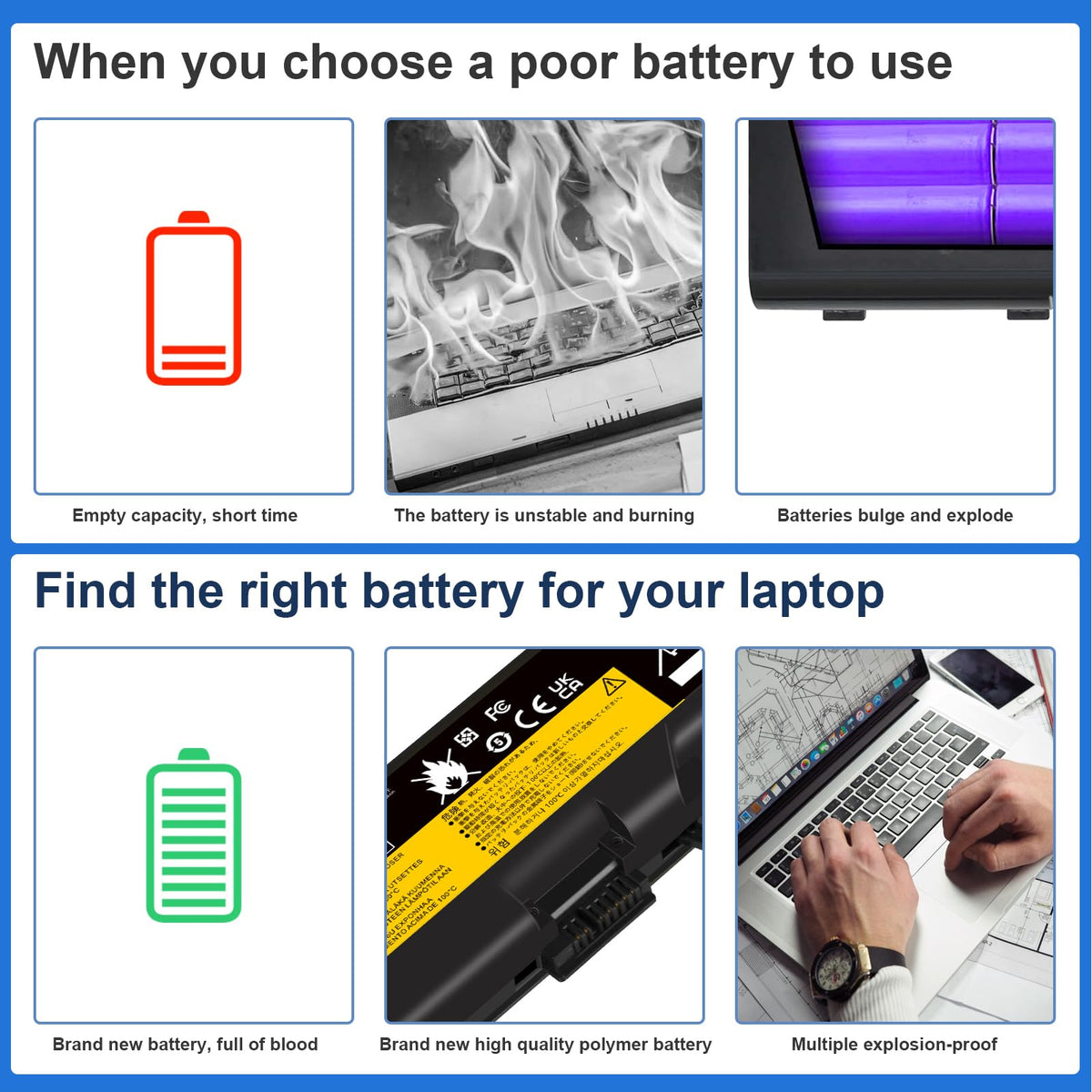 Fancy Buying battery beside ruler showing dimensions for easy size confirmation and correct fit