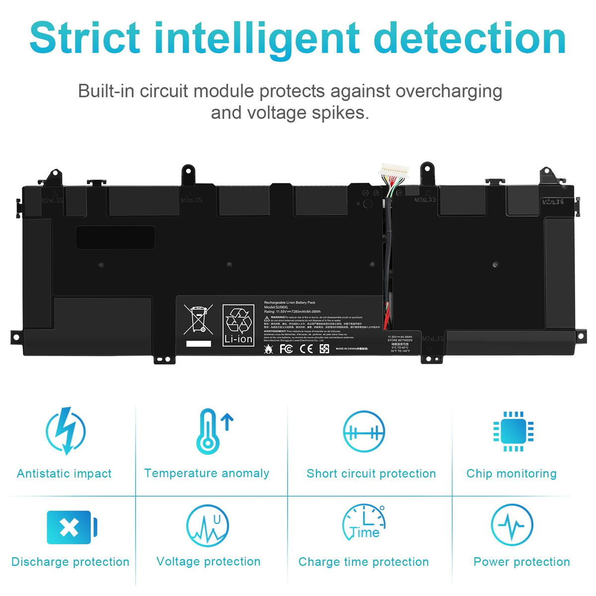Fancy Buying SU06XL polymer cell texture close-up demonstrating durable construction