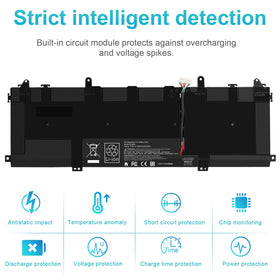 Fancy Buying SU06XL polymer cell texture close-up demonstrating durable construction