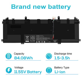 Fancy Buying SU06XL staged on desk with laptop showing reliable portable power