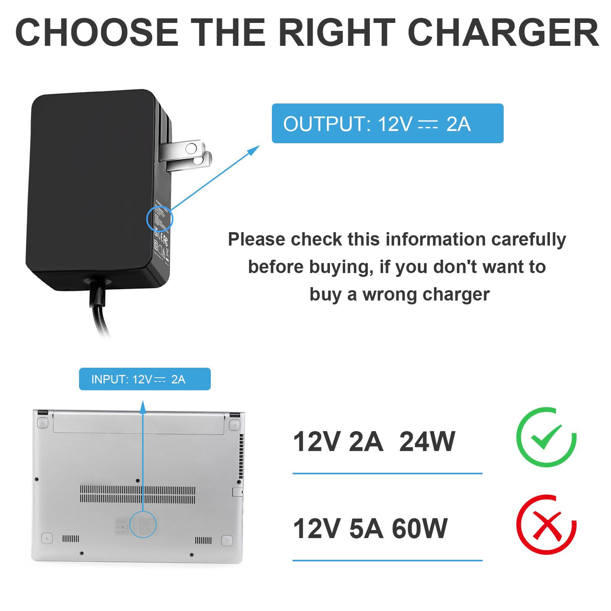 Fancy Buying 24W output indicator for steady 12V charging.