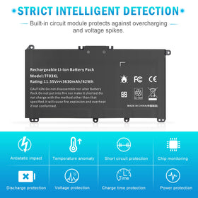 Fancy Buying TF03XL packaging and documentation showing safe delivery benefit