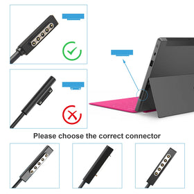 Fancy Buying thermal protection feature ensures safe charging during use.