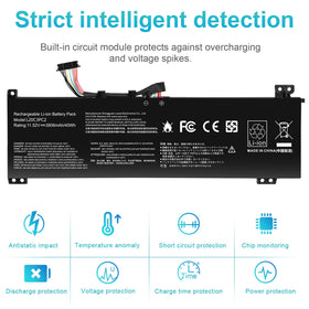 Fancy Buying included tools and manual displayed for simple battery replacement