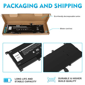 Fancy Buying warranty and support card showing 12-month coverage and customer assistance