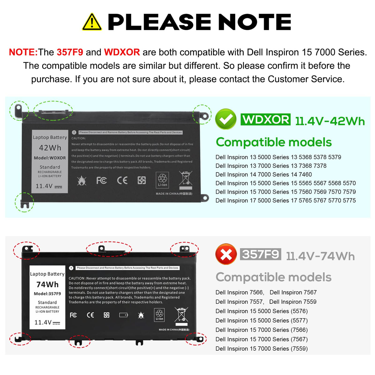 Fancy Buying WDX0R top label closeup showing specs and compatibility benefit
