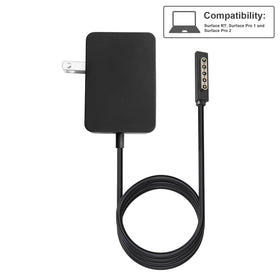 Fancy Buying worldwide input compatibility supports use in different regions.