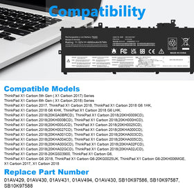 Fancy Buying battery installed in ThinkPad X1 Carbon demonstrating restored runtime benefit