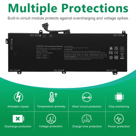Fancy Buying product packaging and contents for a complete replacement kit