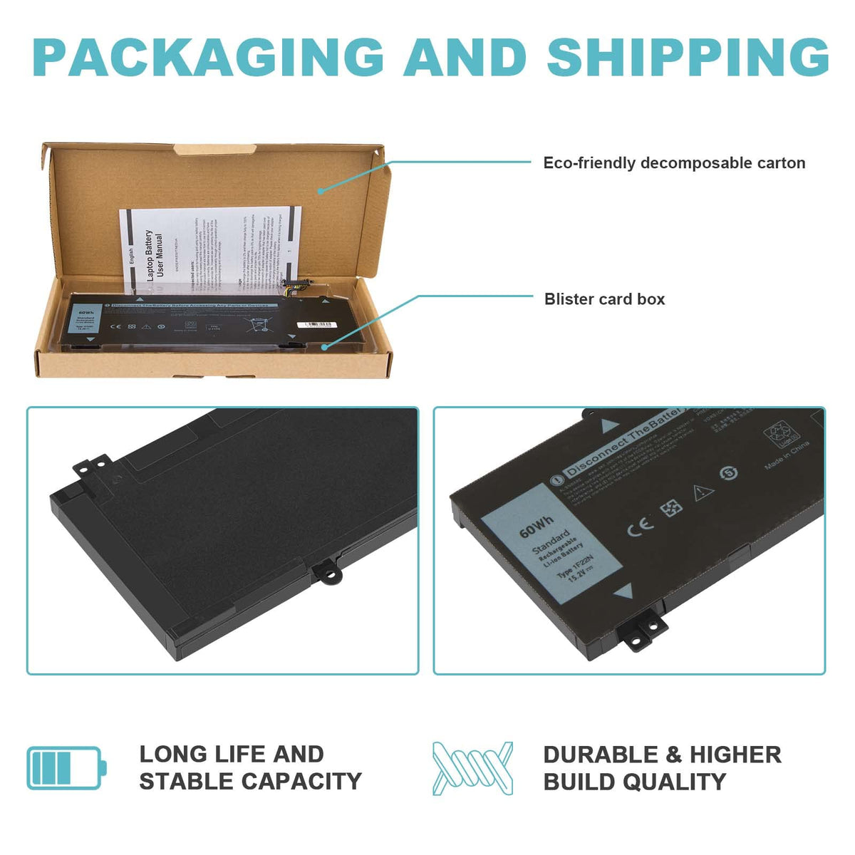 Fancy Buying 1F22N in a workstation scene demonstrating dependable mobile power