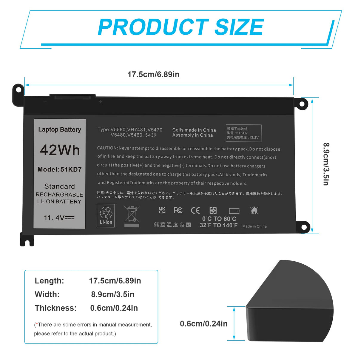 Fancy Buying connector close-up showing left-side interface accuracy