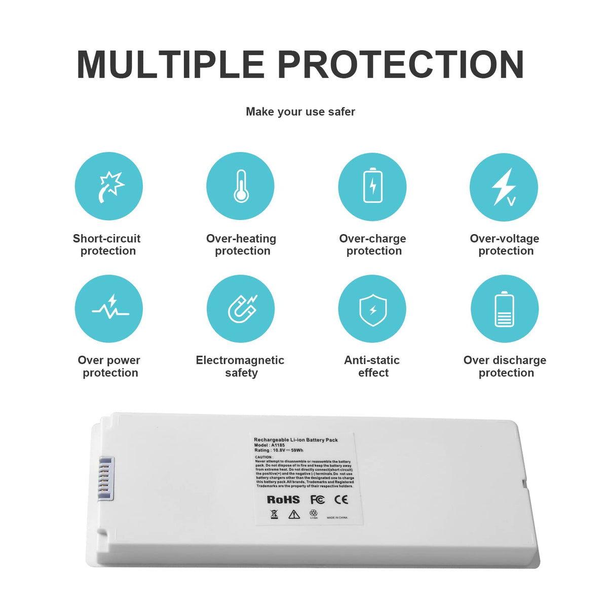 Fancy Buying connector detail highlighting secure fit and reliable contact