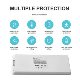 Fancy Buying connector detail highlighting secure fit and reliable contact