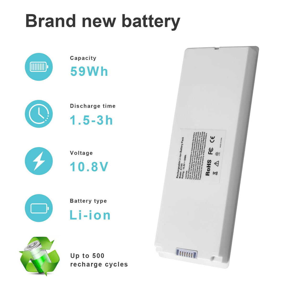 Fancy Buying close-up label showing part numbers and compatibility benefits