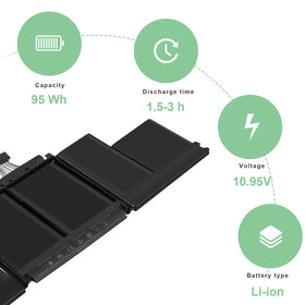 Fancy Buying side profile showing slim battery design for space efficiency