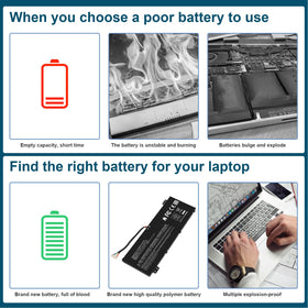 Fancy Buying AP18E7M in a workspace with laptop showing longer runtime benefit