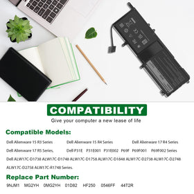 Fancy Buying connector detail highlighting secure contact points for reliable power