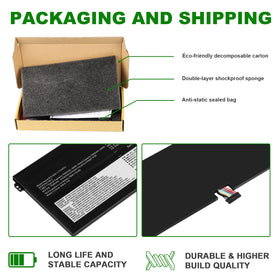 Fancy Buying battery installed in Lenovo laptop demonstrating restored runtime