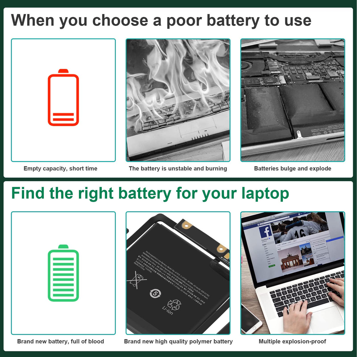 Fancy Buying battery powering MacBook on desk for dependable runtime