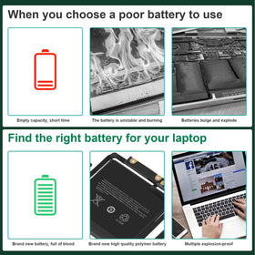 Fancy Buying battery powering MacBook on desk for dependable runtime
