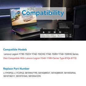 Fancy Buying battery installed in Lenovo Legion laptop restoring portable power quickly
