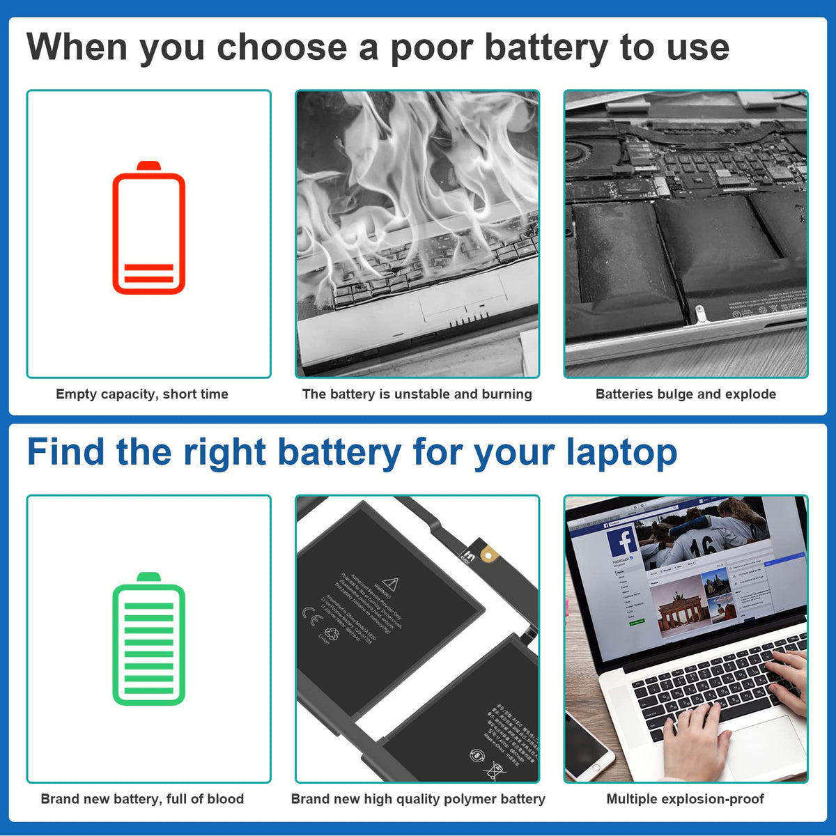 Fancy Buying battery in a workspace showing restored laptop productivity