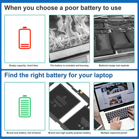 Fancy Buying battery in a workspace showing restored laptop productivity