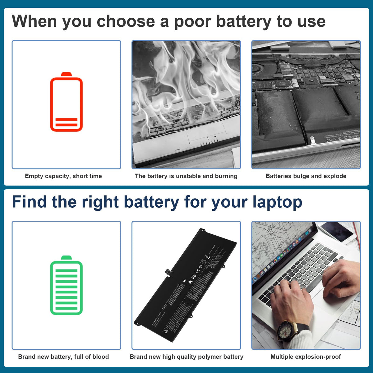 Fancy Buying boxed battery packaging with protective foam and installation screws for safe delivery