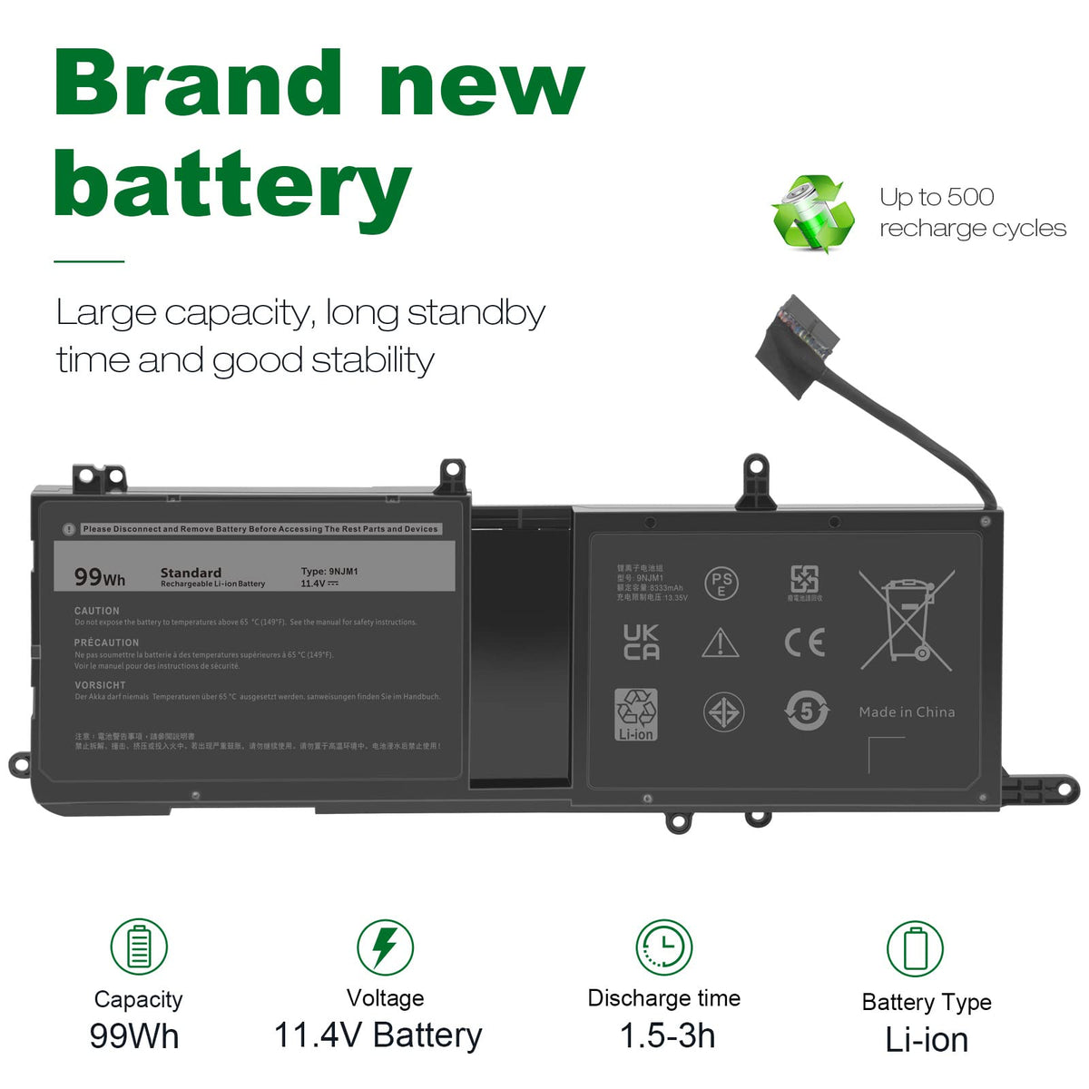 Fancy Buying battery in retail packaging showing safe transit and unboxing ease