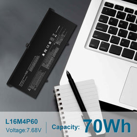 Fancy Buying battery beside a ruler to show scale for confirming dimensions before purchase