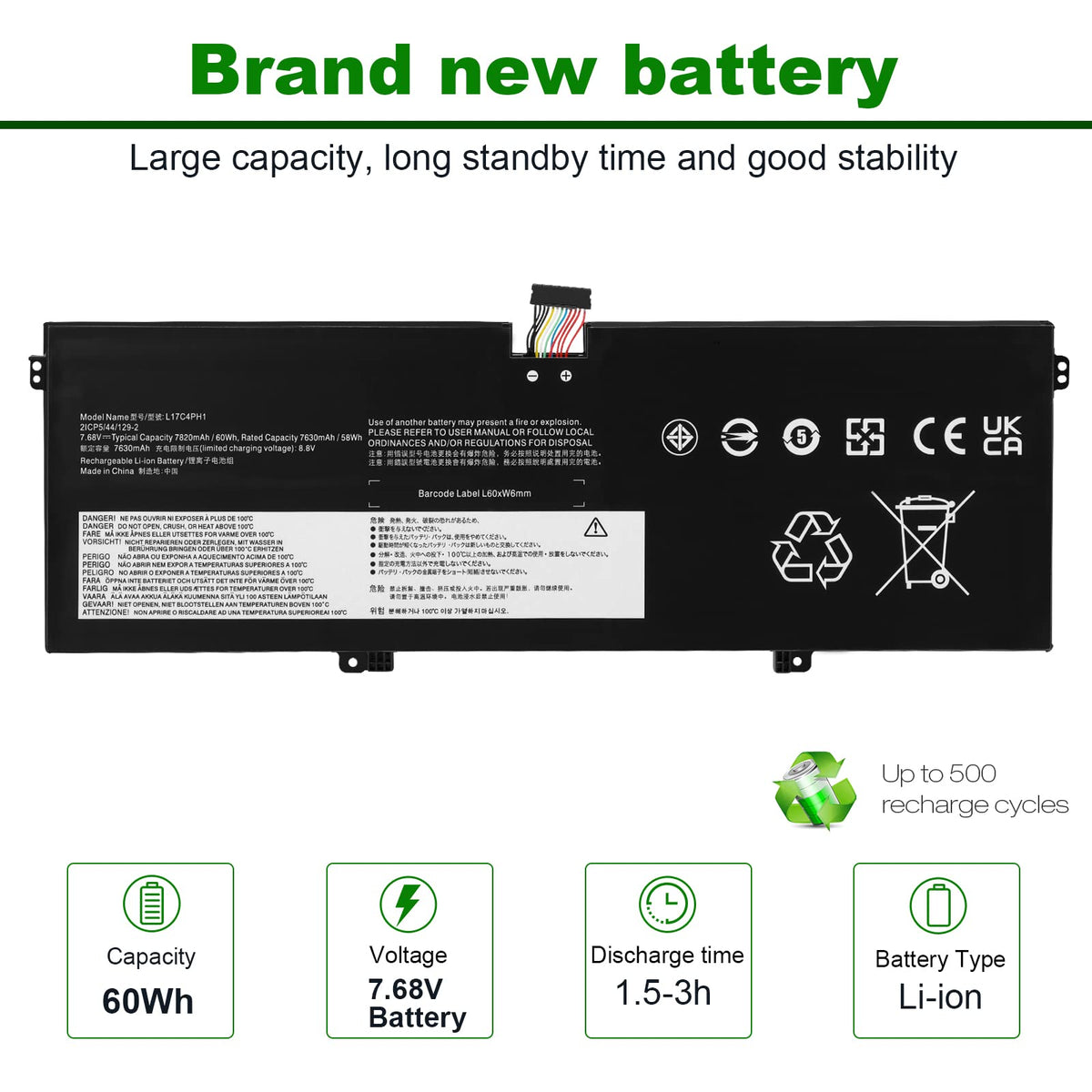 Fancy Buying sticker with specs showing clear model identification benefit