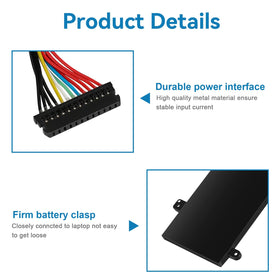 Fancy Buying battery terminal detail illustrating connector fit and secure contact benefit