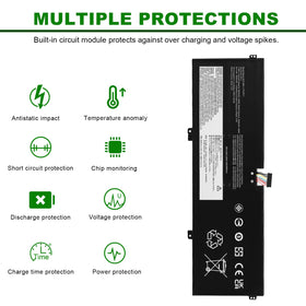 Fancy Buying side profile next to ruler showing compact size advantage