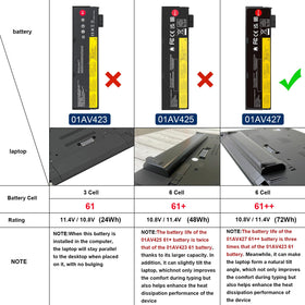Fancy Buying close-up of top label showing part numbers and safety marks