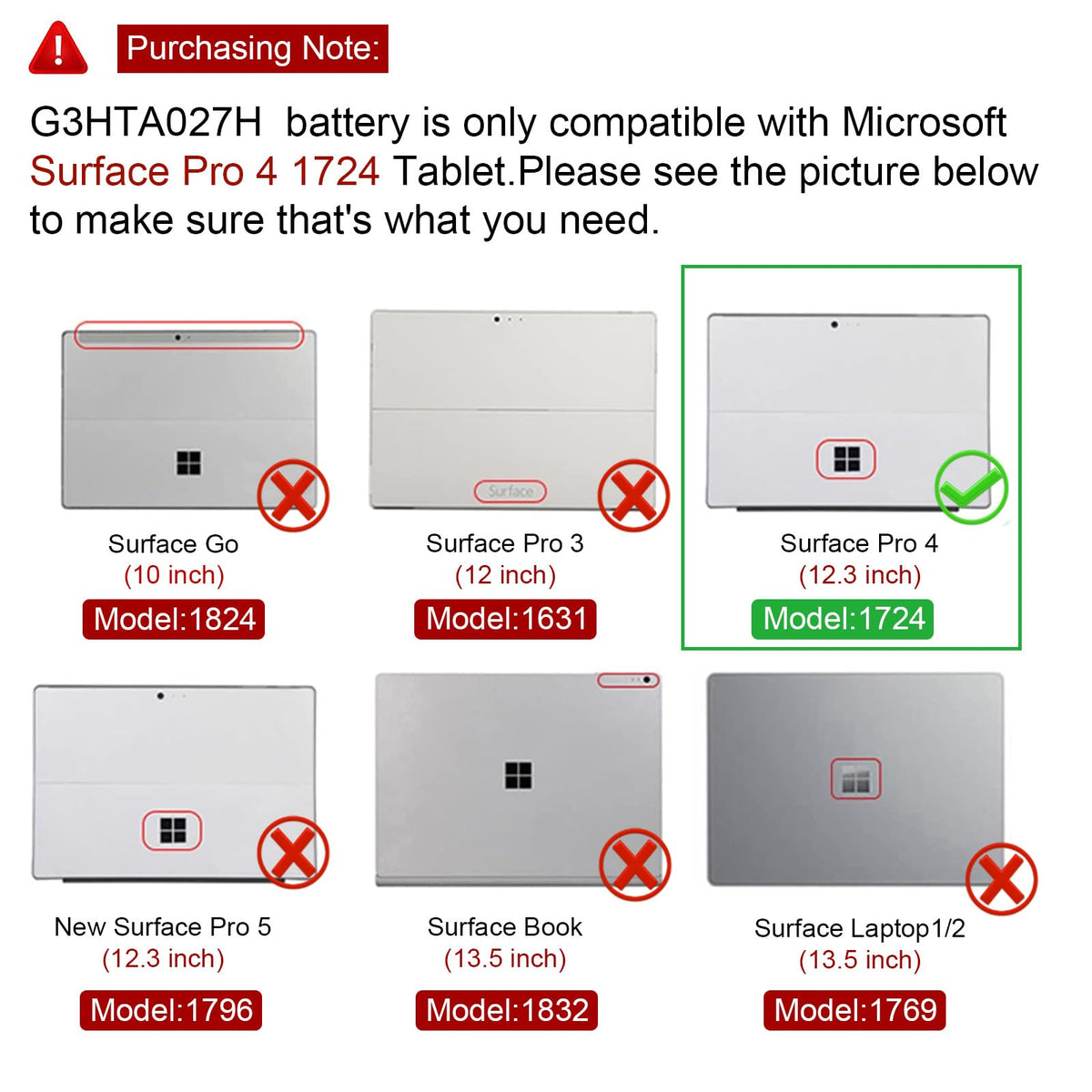 Fancy Buying close-up of connector and label ensuring correct part identification benefit