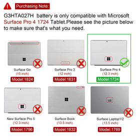 Fancy Buying close-up of connector and label ensuring correct part identification benefit